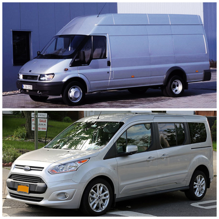 Ford Transit V i VII cena wymiany lozyska kola